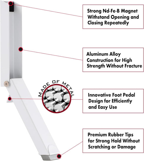 Kickdown Door Stoppers, No Drilling Door Stop with Adhesive Stickers, Easy Pedal Doorstop for Office, Dorm, Classroom,