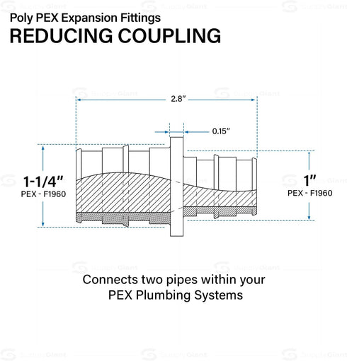 Poly Pex-A Expansion Coupling 1-1/4" x 1" F1960 Poly-Alloy Fitting for Plastic Tubing with Pex-A Tubing