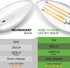 Dusk to Dawn Outdoor LED Light Bulb, 5W Equivalent 40W, Candelabra B11 Light Bulb, 2700K Soft White, 6 Pack
