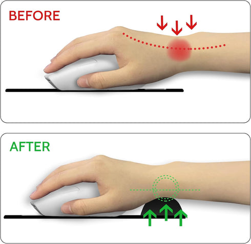 Blusabaca Funny Mouse Pad with Wrist Rest, Ergonomic Mouse Pads Wrist Support for Desk, Gaming Mousepad for Wireless