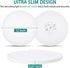 12Inch 24 2400 Dimmable, 3-CCT (3000K/4000K/6000K), LED Flush Mount Ceiling Light W LM Changeable Ultra-Thin Modern