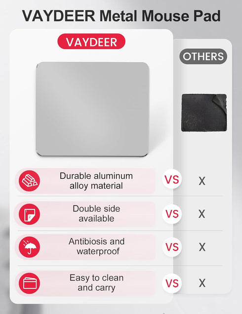 Hard Silver Aluminum Mouse Pad Mat - Ultra Thin Double Side for Gaming and Office (Small 9.05X7.08 Inch)