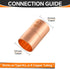 30-Pack Copper Fittings, 3/4-Inch Copper Coupling with Rolled Stop, C x C with Sweat Solder Connection