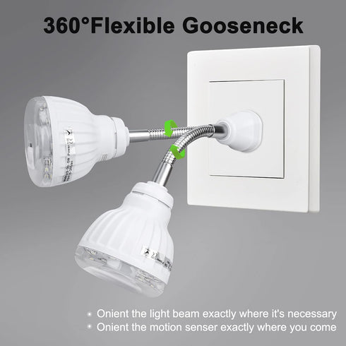 Smartlight,360 5W 1 Plug in Motion Sensor Night Light Indoor, PIR Infrared Motion-Activated LED Night Light for AC