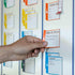 PATboard Scrum Board and Kanban Board, Medium TASKcards, Magnetic, Grey