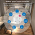 Zigbee Temperature & Humidity Controller, Extendable Probe Sensor, Tuya App Remote, 10A Relay Switch (T&H, 12 Volts)