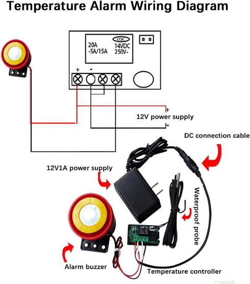 Temperature Controller Kit, PID Digital Display Microcomputer Thermostat Switch for Air Conditioning System