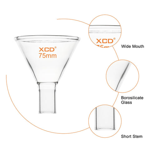 Borosilicate Glass Powder Funnel, Heavy Wall Short Stem Funnel for Precise Powder Transfers in Laboratory