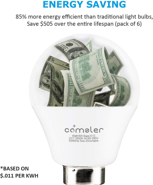 comzler Ceiling Fan Light Bulbs, 60 Watt Equivalent, 5000K Daylight White, E12 Base A15, 600lm, Non-Dimmable, Pack of 6