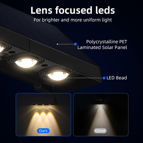 3 (1 Pack) Solar Wall Lights Outdoor, LED Lenses Fence Lights Solar Powered Outdoor Waterproof Warm White, Dusk to Dawn