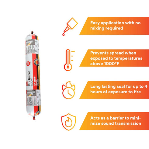3M Fire Barrier Sealant CP 25WB+ - 20 fluid ounces Sausage Pack for Commercial, Industrial and Residential Applications