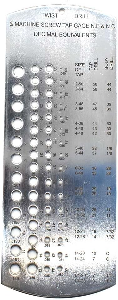 Big Horn 19259 3-Piece Drill Gauge Set
