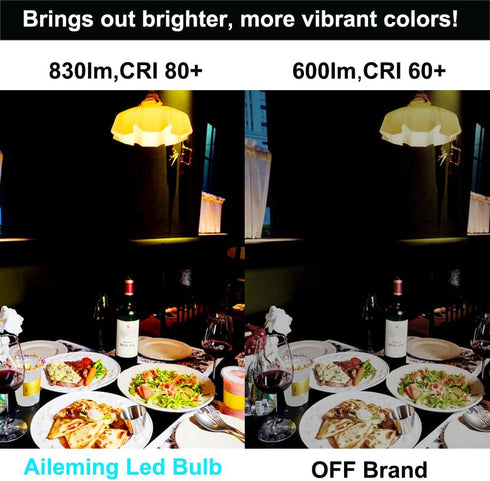Bulb 2.4GHz A19 12W Bulb Soothing,12W 1000lm,100W Equivalent,Dimmable 1% 100% 2700-6500K,1 Bulb LED with a Remote