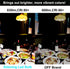 Bulb 2.4GHz A19 12W Bulb Soothing,12W 1000lm,100W Equivalent,Dimmable 1% 100% 2700-6500K,1 Bulb LED with a Remote