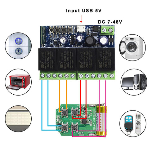 Ewelink WiFi Wireless Smart Relay Module USB 5v 4 Channel for Home Automation, Compatible with Alexa Google Home