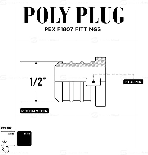 Supply Giant QQQM0012-5 Plastic PEX Poly Alloy Plug End Cap Barb Pipe Fitting, 1/2'' White (5 Pack)