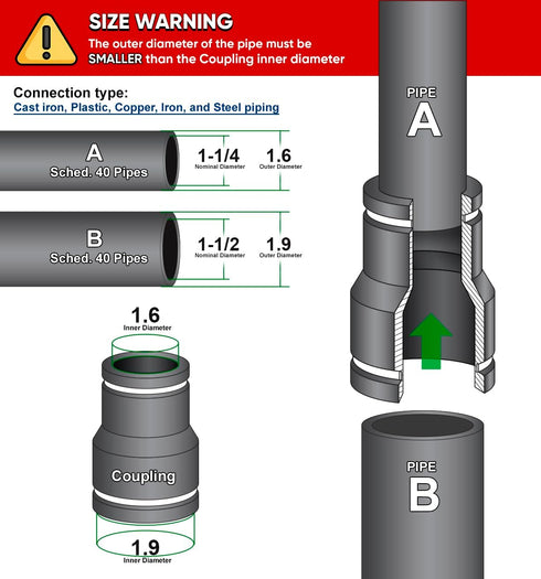 6I4Jx4 Reducing coupling, 1-1/2 x 1-1/4, Black by Supply Giant