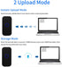 Bluetooth 2D Wireless Barcode Scanner, Symcode 3-in-1 USB Wired & 2.4G Wireless & Bluetooth 4.1 Reader