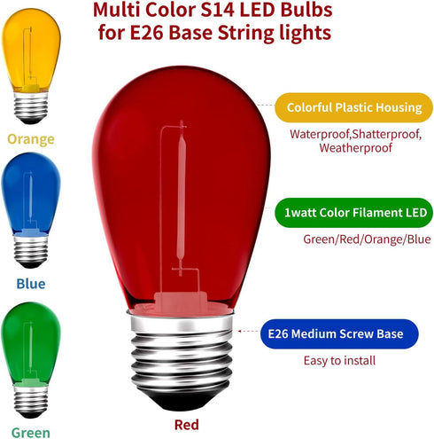 24 Pack S14 Colored LED String Light Bulbs, 1 Watt Shatterproof, E26 Base, Multi-Color