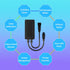 SP611E Bluetooth Music LED Controller for 1903B WS2812b WS2811 IC RGB Chasing Color LED Strip Addressable Sync Music Controller DC5V-24V APP/IR Remote Control(NOT for RGB LED Strip Without IC)