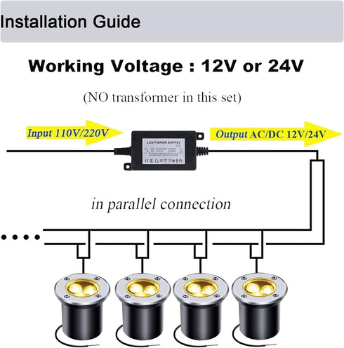 Low Voltage LED In-ground Lights, 3W 12V 24V Waterproof IP67 Pathway Lights for Outdoor Spotlights in Garden Yard (Warm