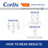 19 10 (2-Pack) CorDx TyFast at Home COVID Antigen Rapid Test Kit, Easy, Accurate, Fast Results in Minutes.