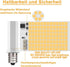 E11 Bulb, 8W 800LM (80W T4 JDE11 Bulbs, 3000K, 4-Pack LED Equivalent), Mini Candelabra Base LED Light Warm White