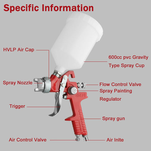 Set, 2 0.8mm 125ml 1.4mm 600ml HVLP Air Gravity Spray Gun Pcs Sprayer Paint Gun Kit, & Automotive Paint Gun