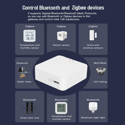 3.0 Smart Multi-mode Gateway: ZigBee & Bluetooth & Mesh Hub, App Remote Control, Intelligent Bridge Wireless Smart Home