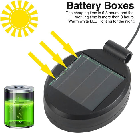 2 Pack Solar Light Replacement Top Part, Panel for Outdoor Hanging Lanterns, Black