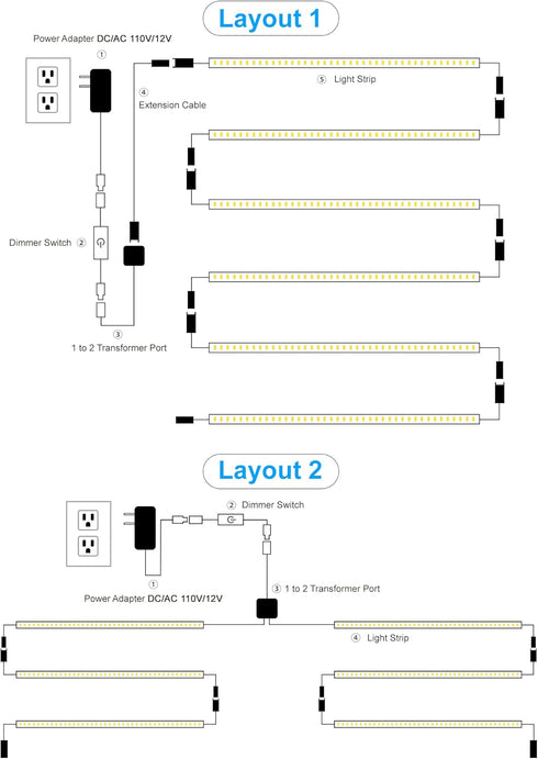 6 20 Inch Dimmable Closet, 6000K JUSJUBR LED Lights for Shelves, PCS Flexible COB LED Strip Lights for Cabinet, Display