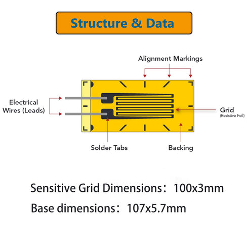 Strain Gauges, Cuidr 120O 100AA Pre-Wired Strain Gages for Mechanics Experiment, Material, Industry (2 Pack)