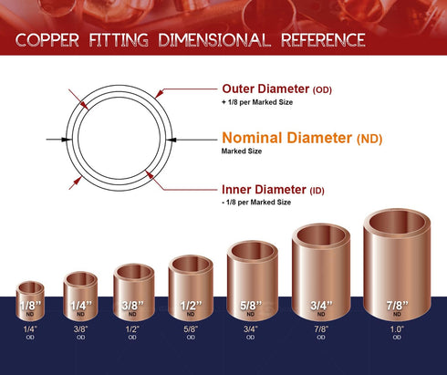 Everflow Supplies CCLT3814 90 Degree C x C Copper Long Radius Elbow Fitting, 3/8" x 1/4"