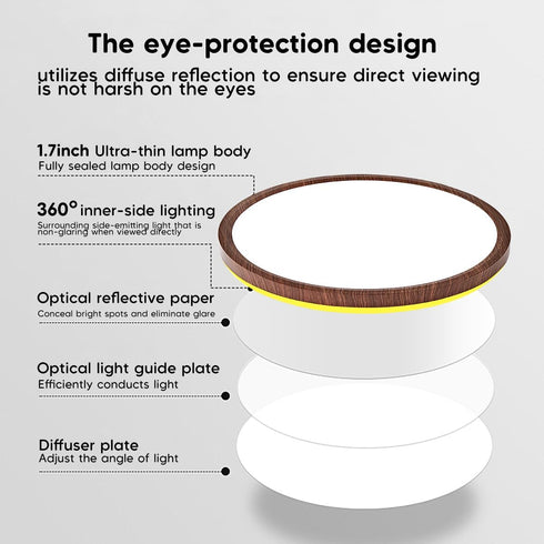 AOMEI 36W 3000-6000K (1, 12 inch) Black Walnut Style Flush Mount Ceiling Light Full Spectrum Eye-Care LED, Sealed ABS
