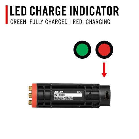Coast ZX750 GX20, HP8R, A25R Rechargeable Battery for The and Flashlights
