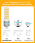 Updated KEI D28K KEL2812, KEI D28A KEL2811, KEI D28M KEL2815, KEL 2816X 4W LED Refrigerator Light Bulb Replacement