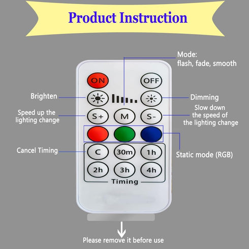 Transparent Glowing LED Night Light Reusable Planning Board 15.7 * 11.81 Inch Dry Erase Board with Remote Control