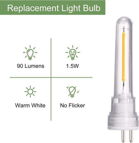 DGE S14 Replacement LED Bulb, 2 Pack, 1.5 Watt, Shatter-Proof and Waterproof