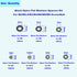 500PCS Nylon Flat Washers for M2 M2.5 M3 M4 M5 M6 M8 Screw Bolt, Black