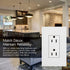 Lutron Claro 15 Amp Duplex Outlet, CAR-15-IV, 125 Volts, Ivory