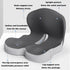 TOWGOU Tailbone Orthopedic Cushion, Seat Cushion for Office Chair and Car, Ergonomic Memory Foam L Shaped Integrated