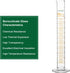 3-Pack Borosilicate Glass Graduated Cylinder - Measuring Cylinder, 100 ml