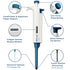 ONiLAB 50-200ul High-Accurate Single-Channel Manual Adjustable Variable Volume Pipettes, 7010101011