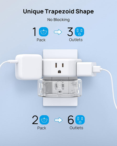 TROND Multi Plug Outlet Extender 2 Pack, Electrical Wall Outlet Splitter, 3 Way Outlet Wall Adapter