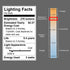 BPC4503 A15 LED Bulb, 3W, 3000K Warm White, A15/G45 Small Bulbs, E26 Base, NOT Dimmable (4 Count)