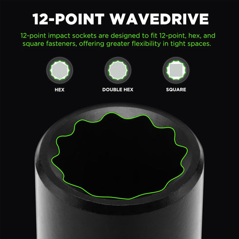 29 1/4-Inch 12-Point Set, 4-15mm 1/4"-1/4" TecoTek Pieces Drive Shallow and Deep Impact Socket CR-V, Metric, Drill