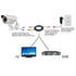 2-Pack 25ft Flashmen HD Video Power Security Camera Cables Pre-Made All-in-One Extension Wire Cord with BNC Connectors