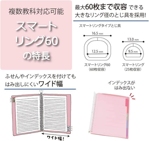 Kokuyo Campus Smart Ring Binder - B5 Pink Notebook Up to 60 Sheets, 26 Holes, Japan Import