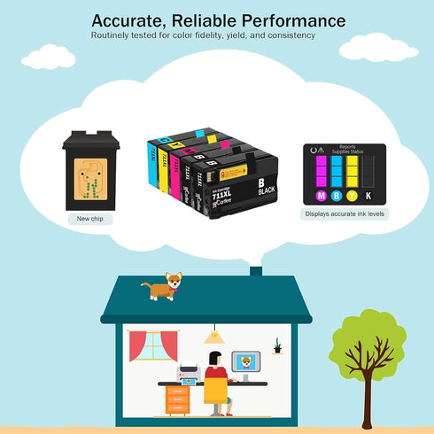 Cartlee Set of 5 Compatible 711XL High Yield Ink Cartridges for HP Designjet T120 T520 Printers (2 Black, 1 Cyan, 1