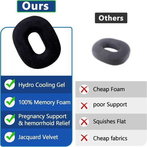 Tailbone Donut Pillow Seat Cushion for Pain Relief - Orthopedic Gel & Memory Foam with Cooling Layer, Non-Slip Base